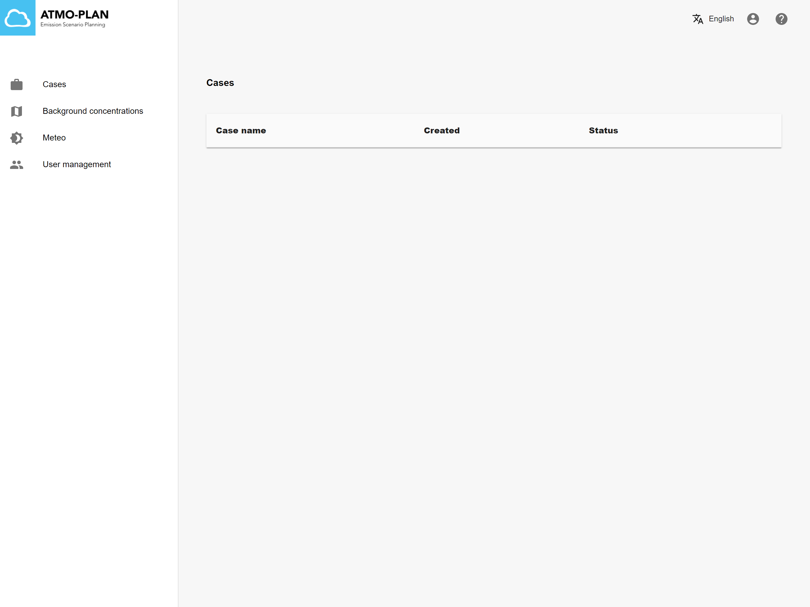 User management menu